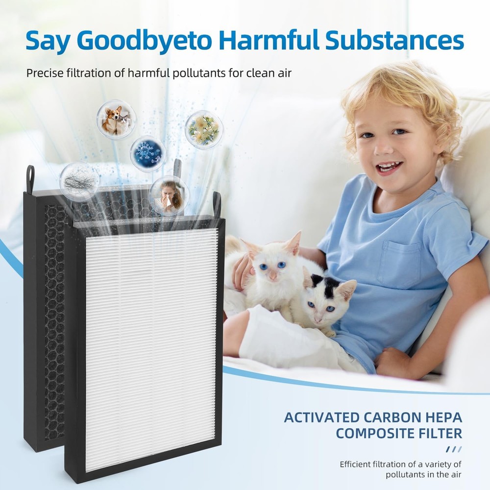 2 Pack Replacement Filter Compatible with NUWAVE OxyPure 47001, 47002, 47003,...