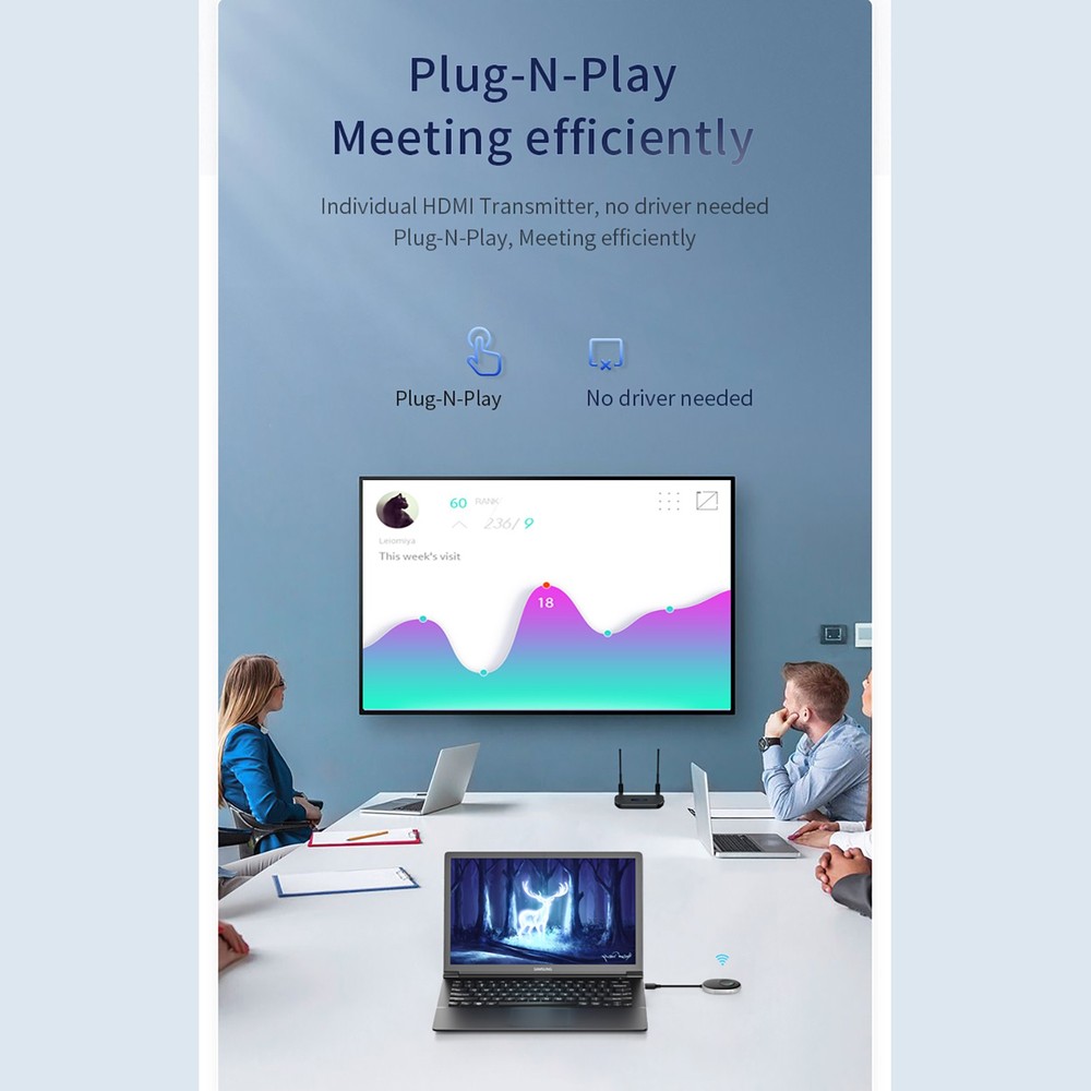 Plug Play 4K Wireless HDMI Video Transmitter Receiver Projector Switch PC TV