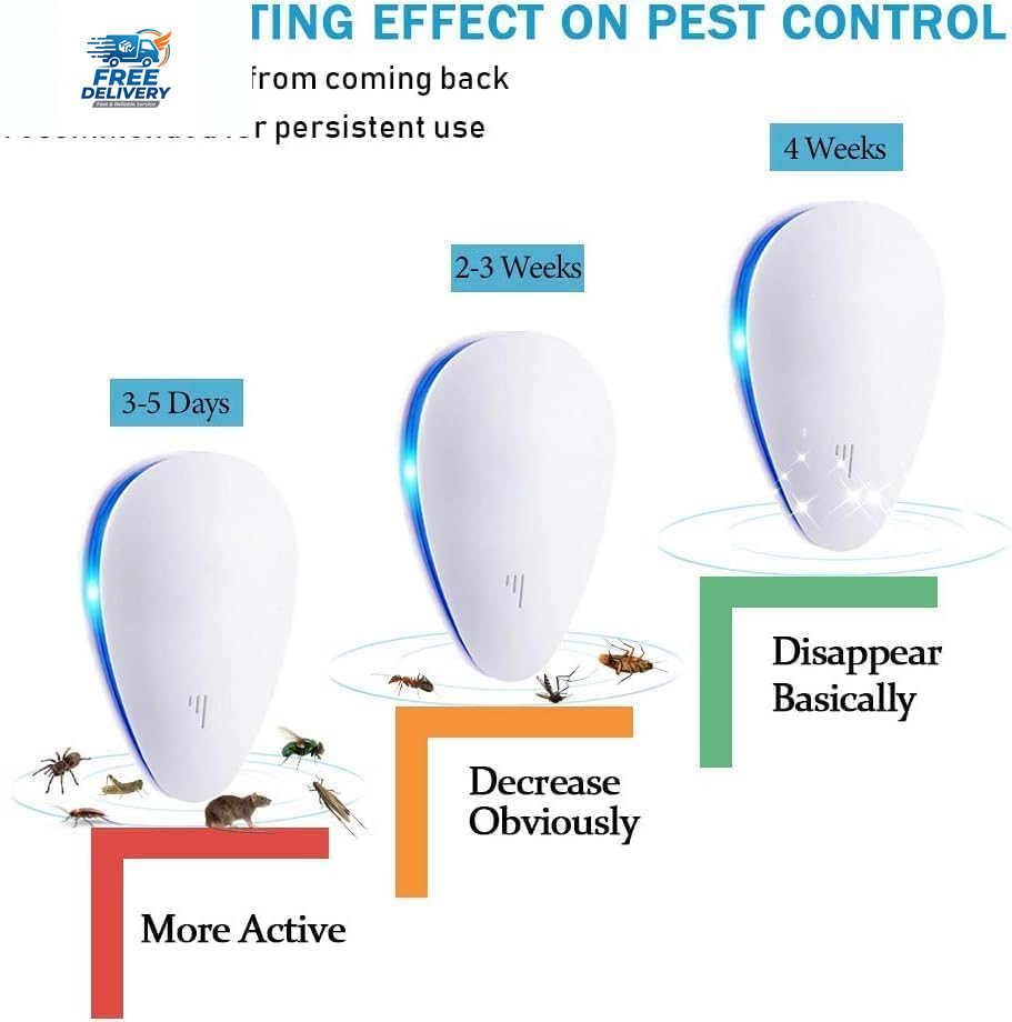 Ultrasonic Pest Repeller 6 Pack Indoor Plug In Bug Rodent Control