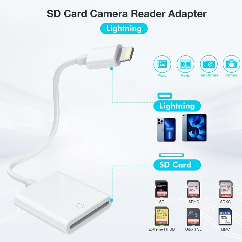 Lightning to SD Card Camera Reader for iPhone iPad,Memory Card Reader Trail Came