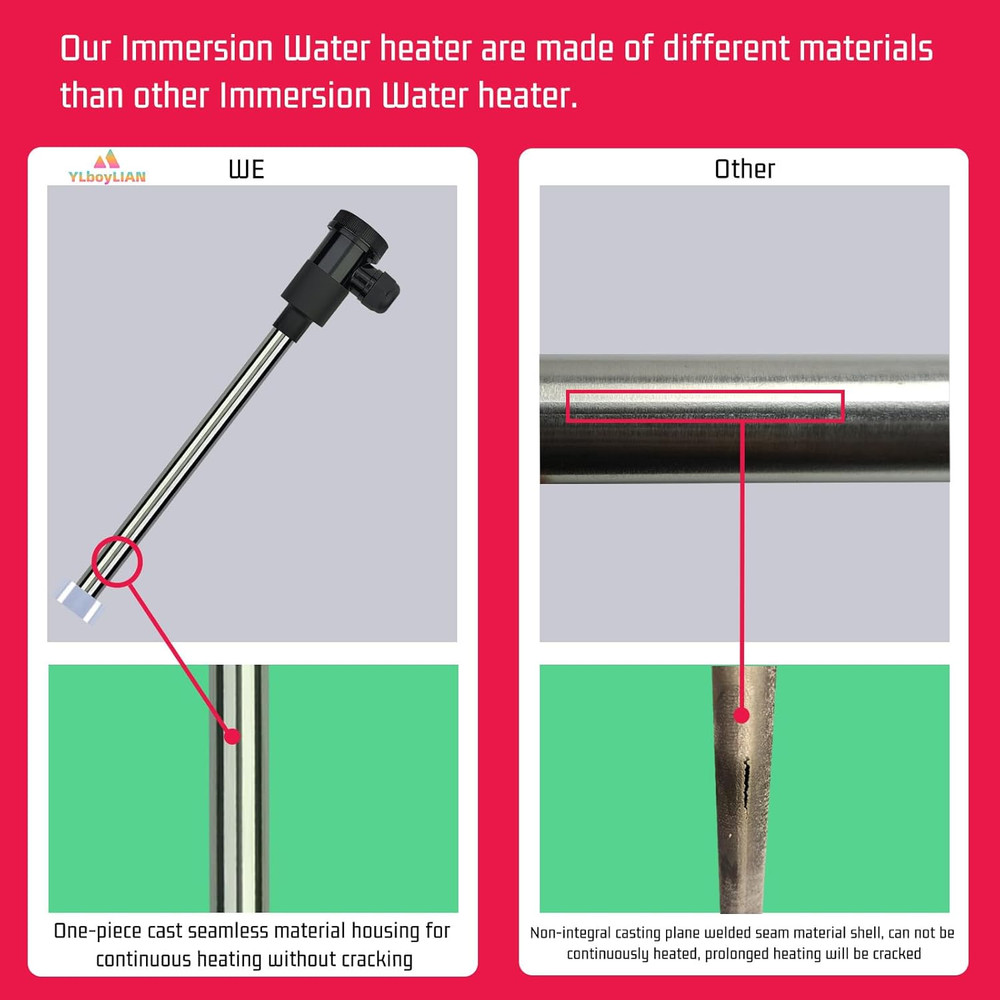 1500W Titanium Submersible Electric Immersion Water Heater with Temp Control & G