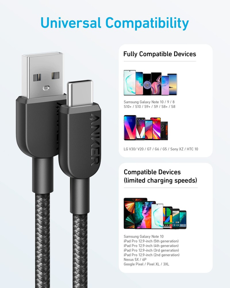 Anker USB A to C Cable, Charger Cord (2 Pack, 3FT), for iPhone 3ft, Black