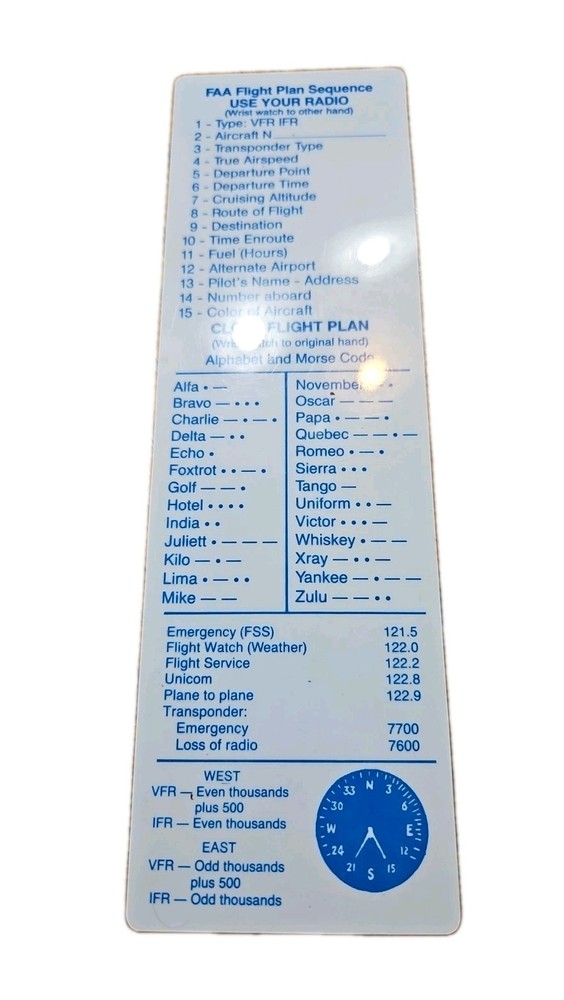Pilot's Rule Speed Converson, Flight Plan, Morse Code, Kraft Pilot's Rule