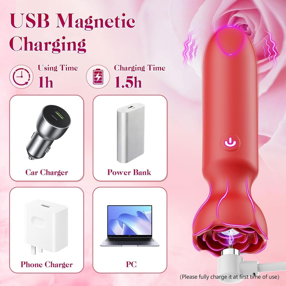 Mini - App Controlled 9 Vibration Modes, Long Distance Discreet