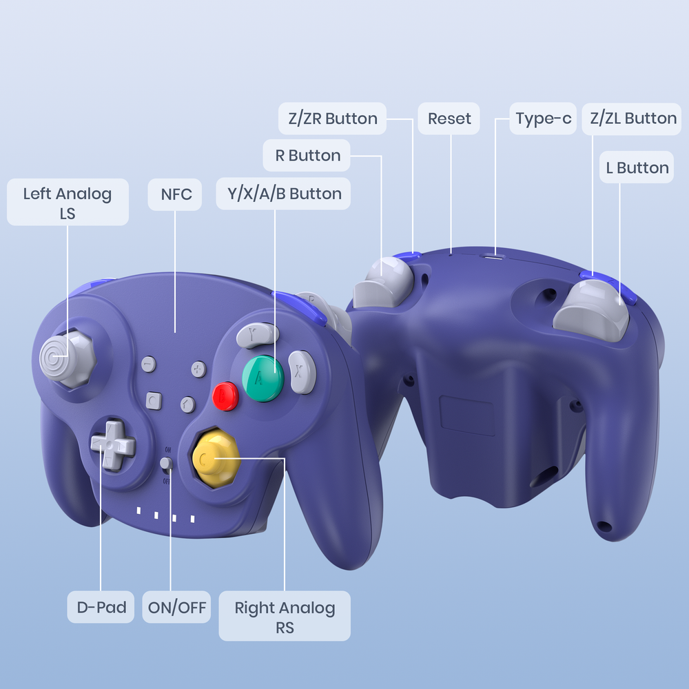 Wireless GameCube NSO Controller for Nintendo Switch Online/PC/Android/iOS/Steam