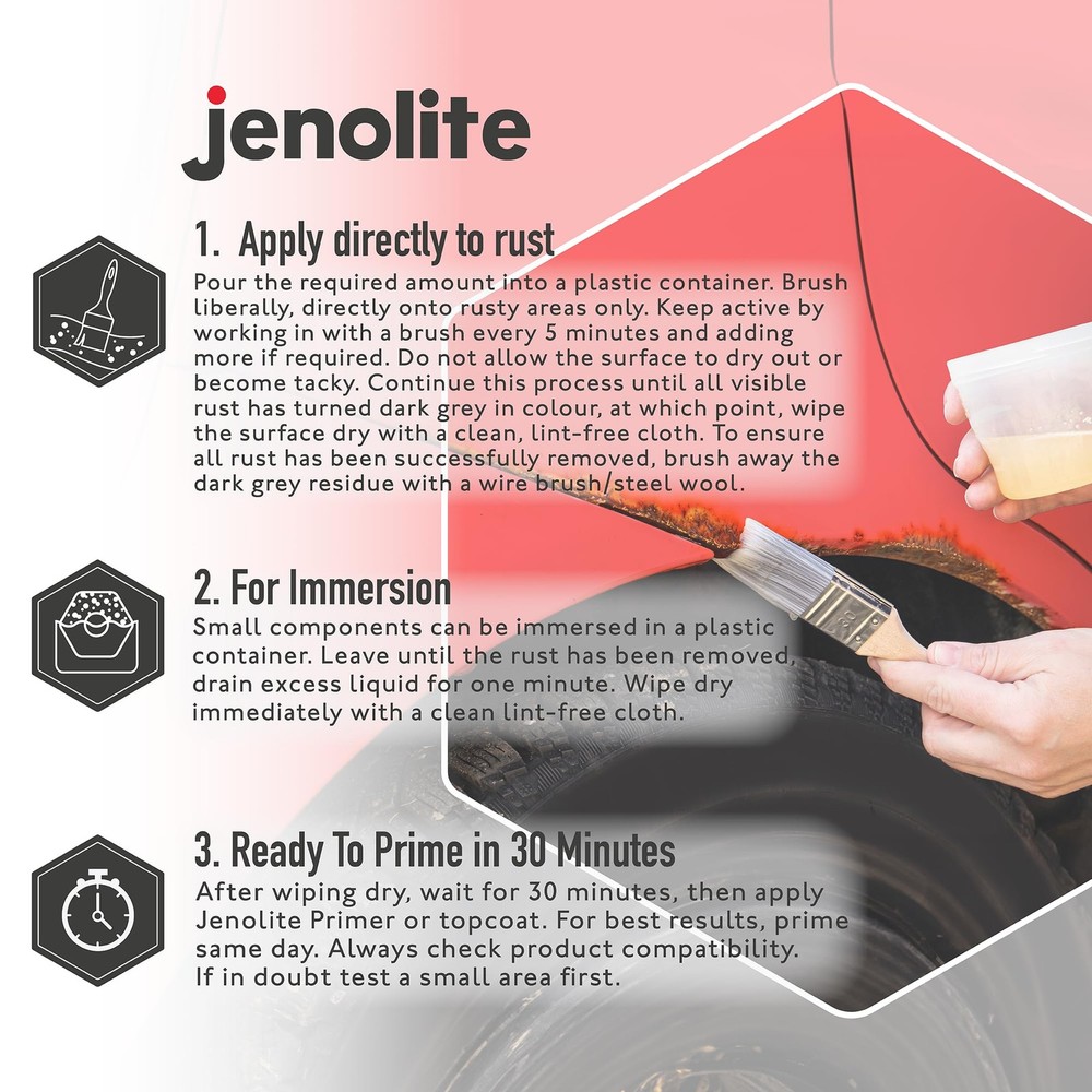 Rust Remover Gel. For Quick Rust Treatment, Back to Bare Meta...