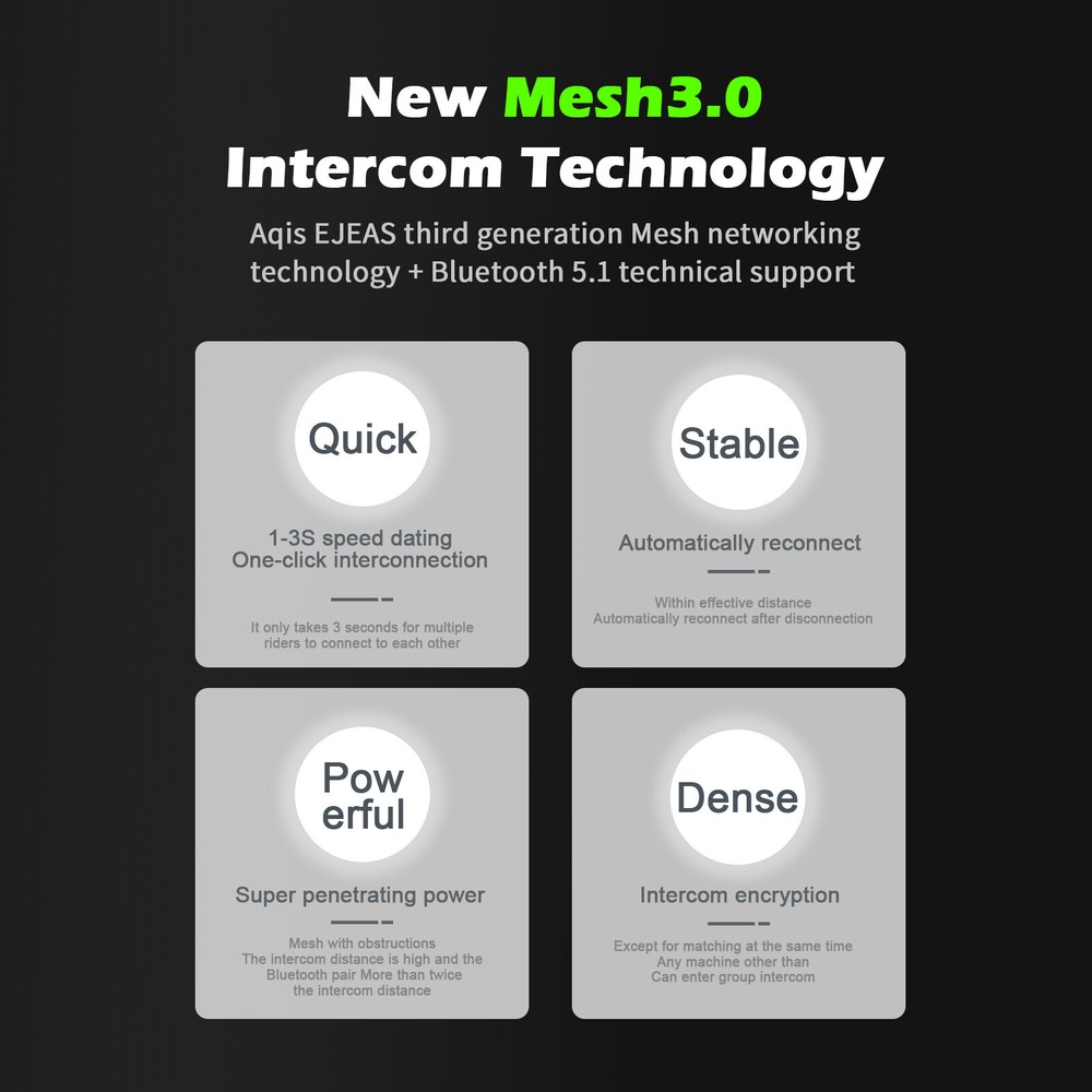 Auto Reconnect Motorcycle Bluetooth Intercom Headset Camera Recorder Waterproof