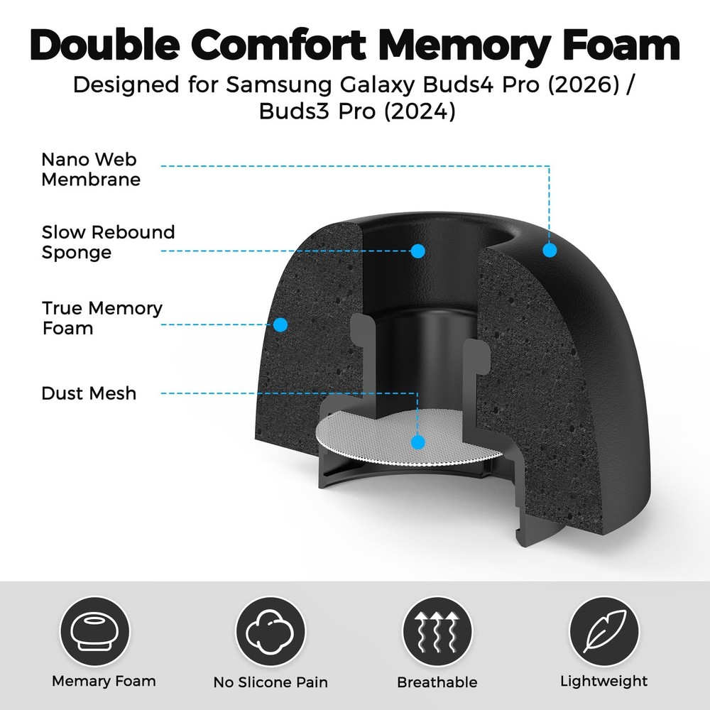 AhaStyle Memory for Galaxy Buds4 Pro/Buds3 Pro, Black Buds3 Pro