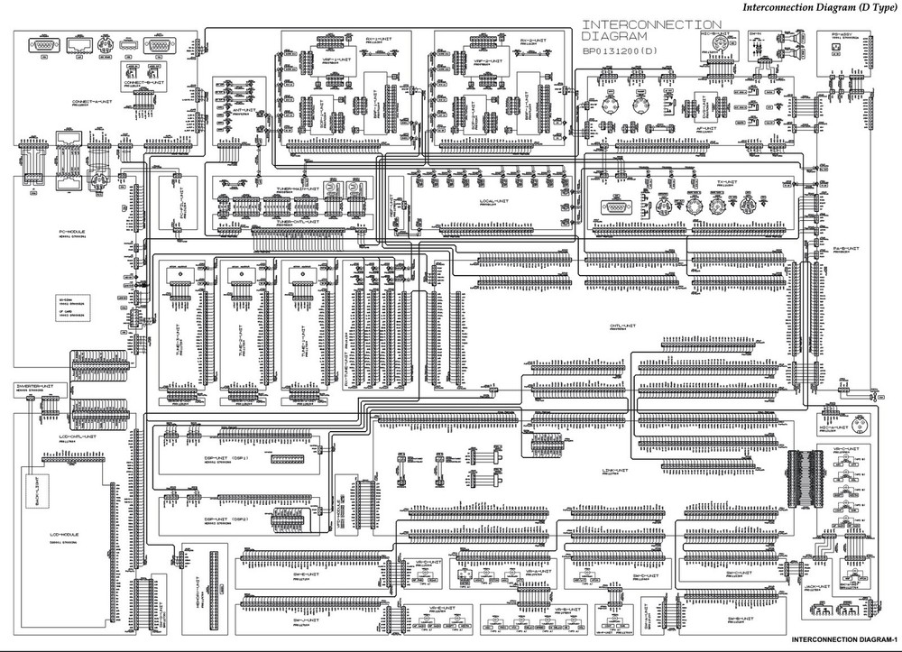 CDROM YAESU FTDX9000 OPERATOR/TECHNICAL SUPPLEMENT/SERVICE MANUAL VIA PDF