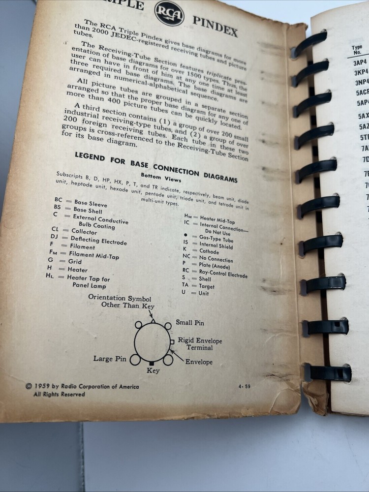 RCA Triple Pindex 1959 Manual 1