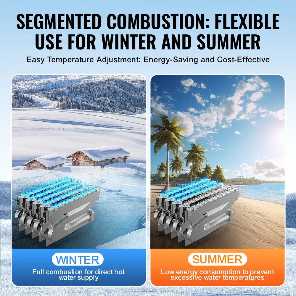 RV Tankless Water Heater 15x15 in Propane Gas 65000BTU with Controller