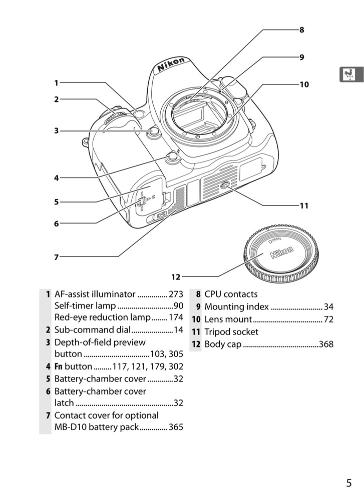 Nikon D300 — User Manual Owners Guide Reference — 451 Pages — USA Made