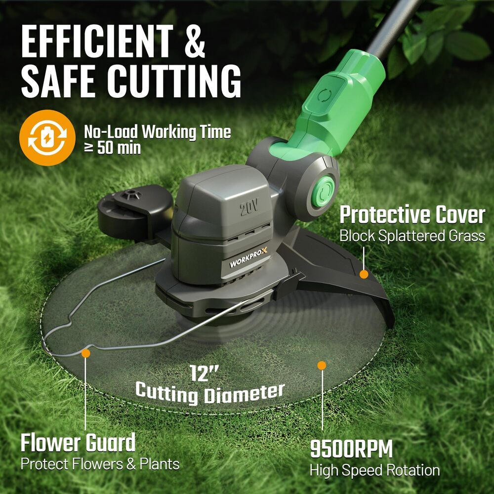 WORKPROX 12" 20V String Trimmer Grass Cutter with Auto Line Feed 2PC Spool Lines