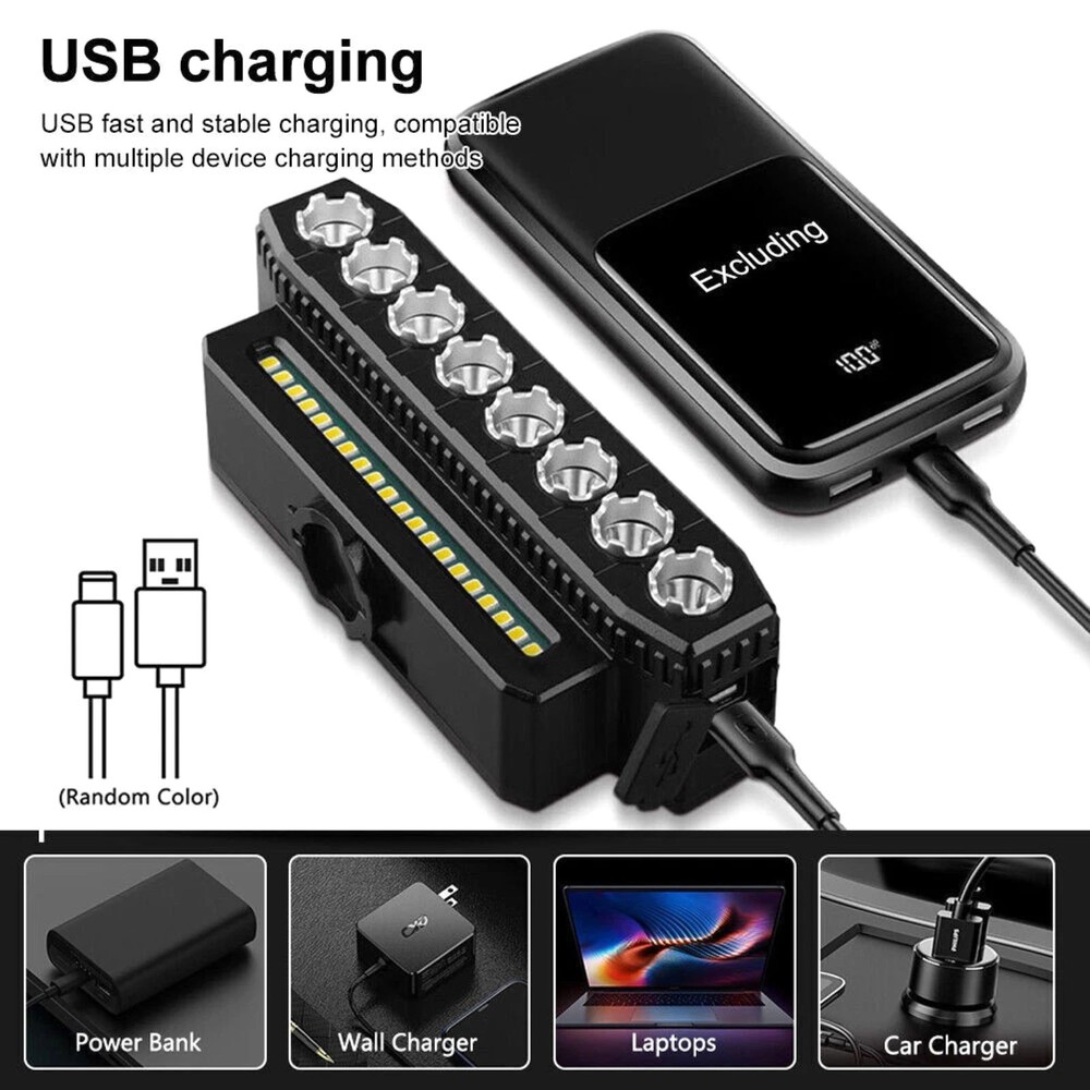 Bicycle Front Headlight Super Bright LED Bike Light Support Power Bank Function
