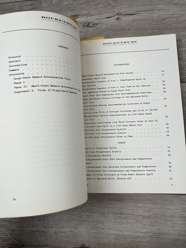 Rocketdyne Hazard Classification New Liquid Propellants Progress Report ‘60-‘61