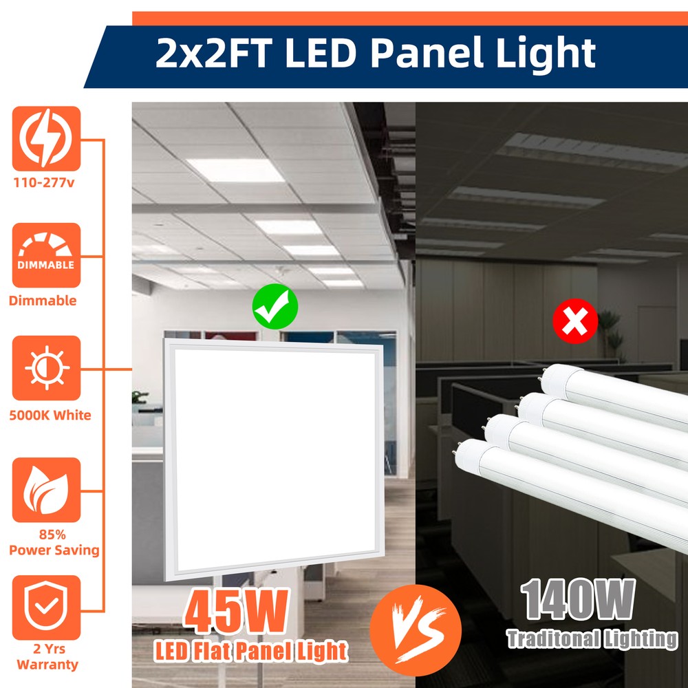18Pack 2x2 LED Panel Troffer Lights 5000K White Dimmable Drop Ceiling Light