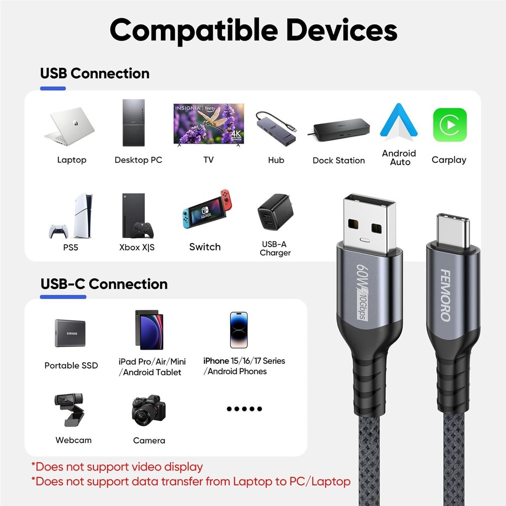 USB C Data Cable 3ft, 3.2 Gen 2 10Gbps High Speed Transfer, 3 Feet