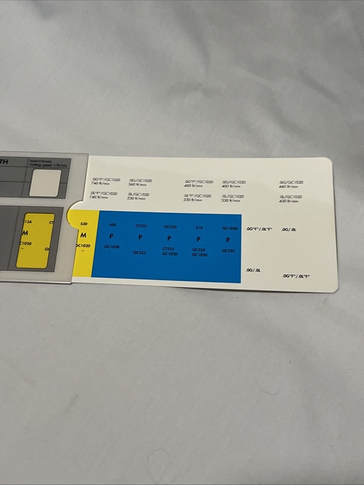 Sandvik Coromant Threading Guide Geometries Data Slide Card