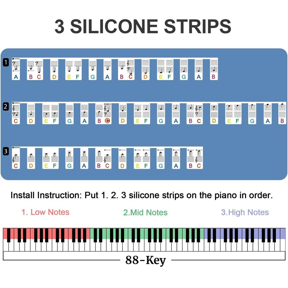 Removable Silicone Piano Keyboard Note Labels for 88 Key Full Size