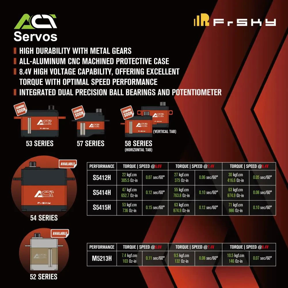 FrSky Act 5400 Series--S5415H