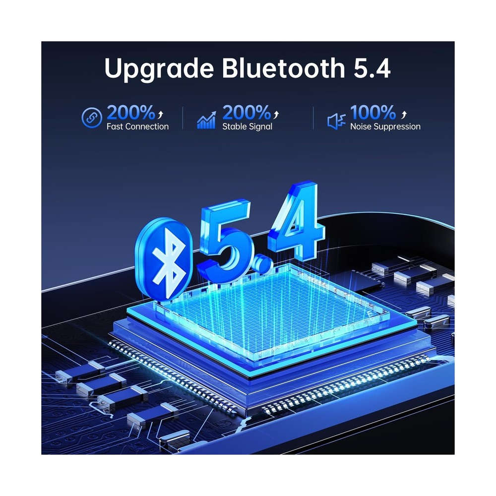 Syncwire Bluetooth 5.4 FM Transmitter Car Adapter 42W [Light Switch... Fast Ship