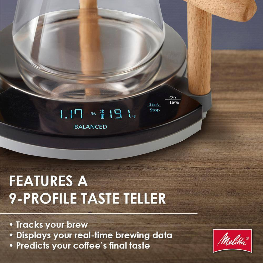 Senz V 2-Cup Pour-Over White Coffee Maker