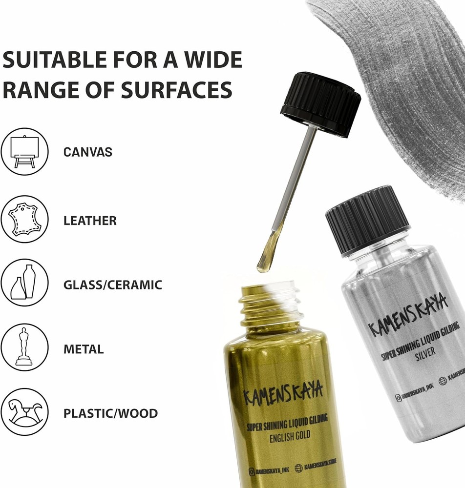 Liquid Silver Leaf Paint - Alcohol Based Fast 0.68 Fl Oz (Pack of 1),