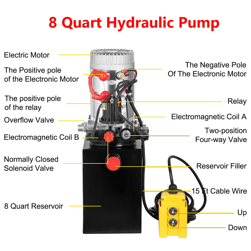 8 Quart Double Acting Hydraulic Pump Dump Trailer 12V Unit Pack Power Unit NEW