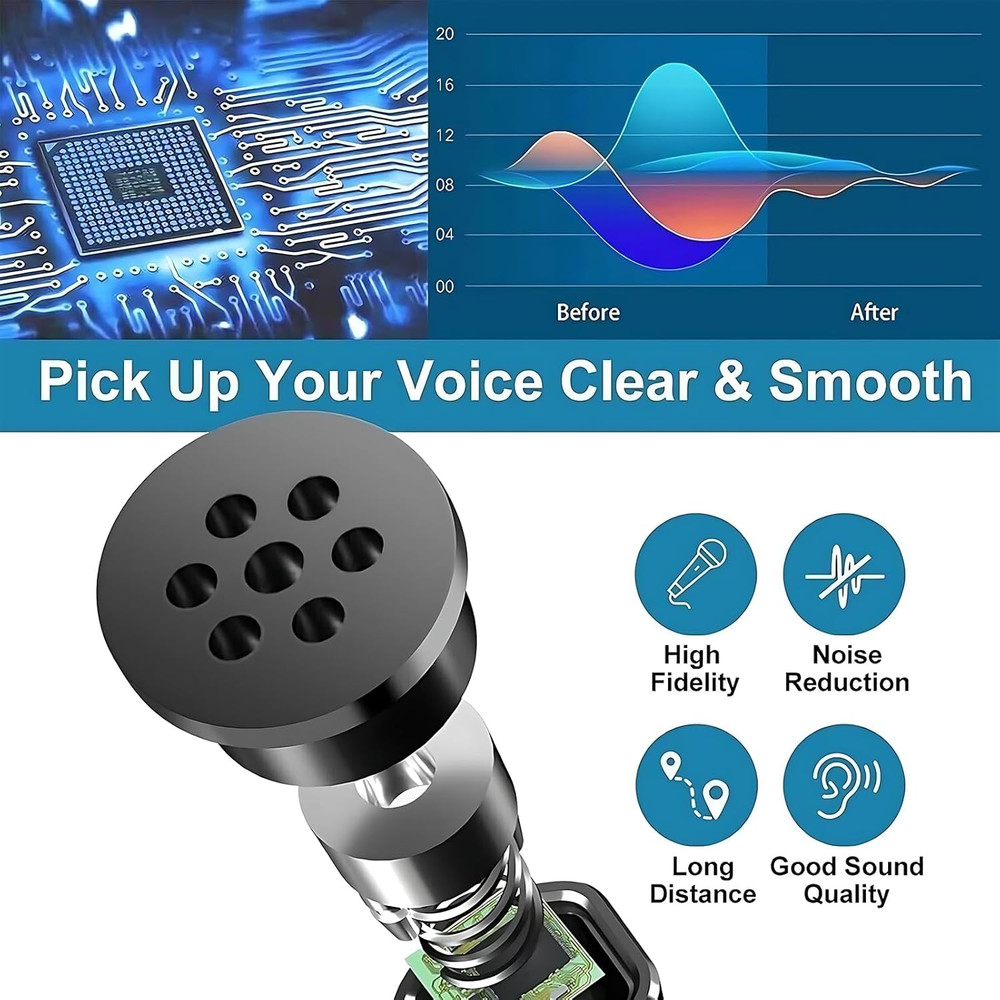 USB Computer Microphone,Plug and Play Desktop PC Laptop Microphone with Mute But