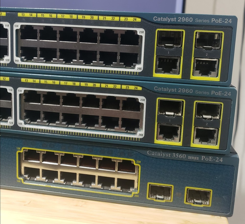 Cisco CCNA Lab Kit with Mounting Brackets - CCNA