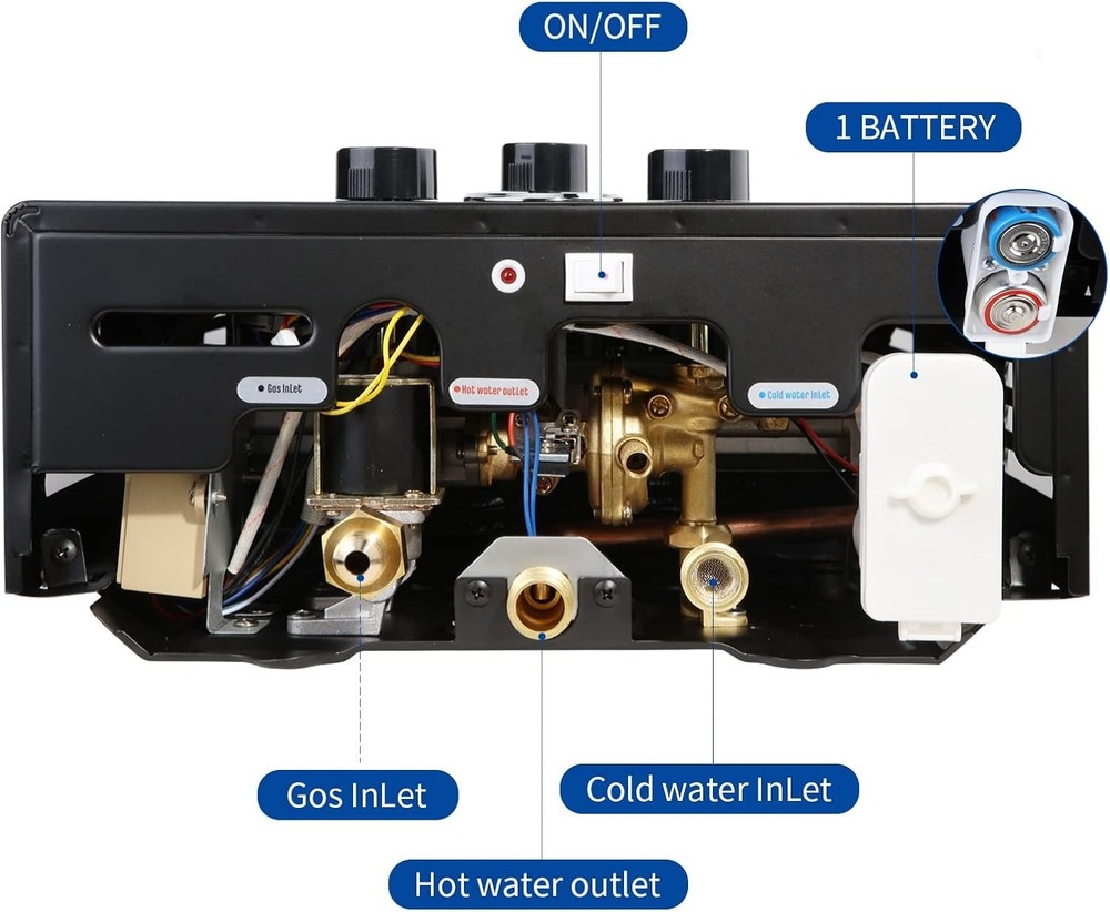 Multi-Protection Portable 4.74GPM Water Heater - Perfect for Camping & Pet Baths