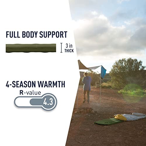Camp Plus Self-Inflating Foam Rectangular - Large (79 x 25 x 3 inches)