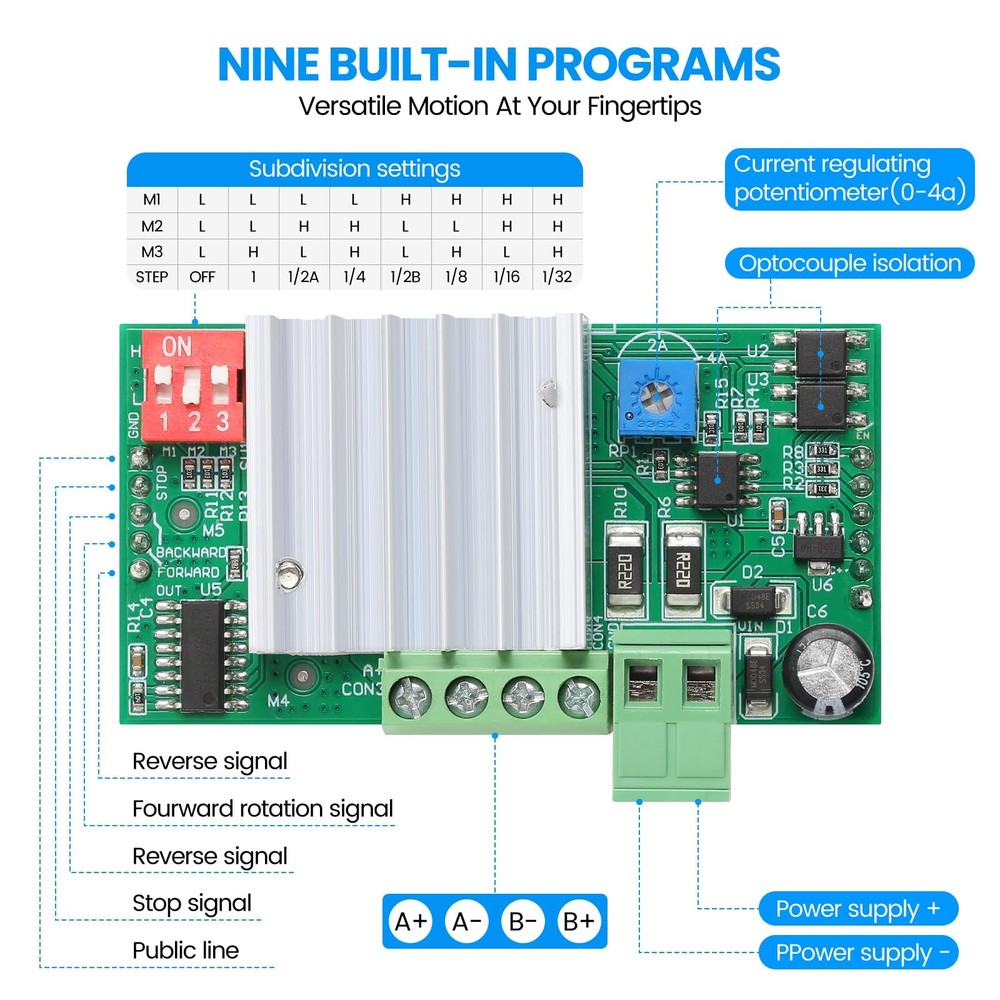Stepper Motor Controller Driver Board, Forward/Reverse Pulse Speed Control...