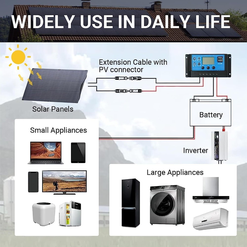 ALLPOWERS 100W OR 200W Flexible Mono Solar Panel Efficiency IP68 Solar Off Grid