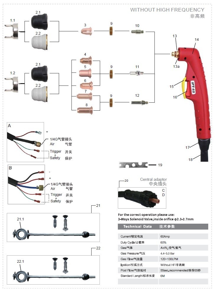 IPT-60 Shielding Cup/Outside Nozzle for IPT-60 Plasma Torches