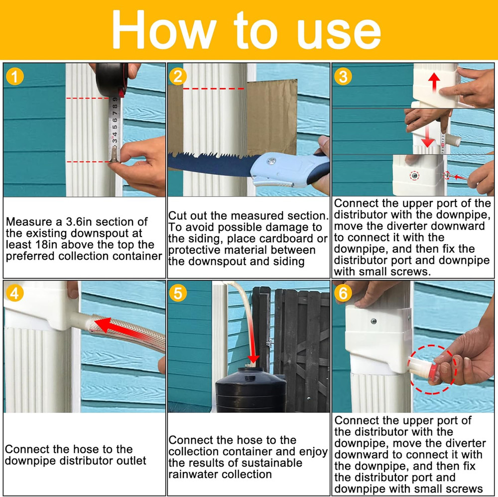 Rainwater Collection System-Rainwater Collection Diverter Connector System-Raind