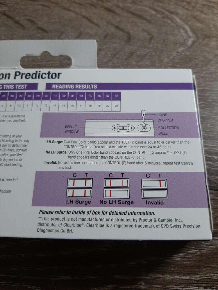(1) Assured Urine Ovulation Predictor