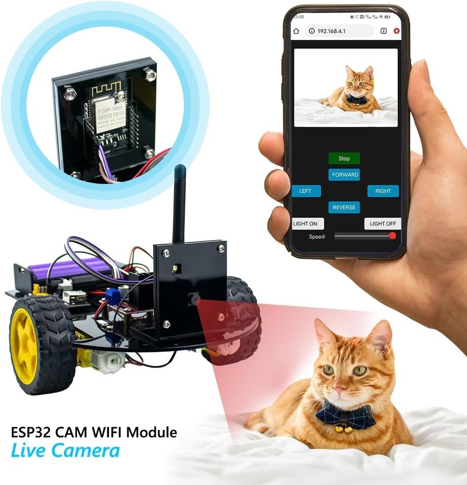 WiFi/Bluetooth ESP32-CAM Kit: 2x Modules with OV2640 Camera - Easy Development