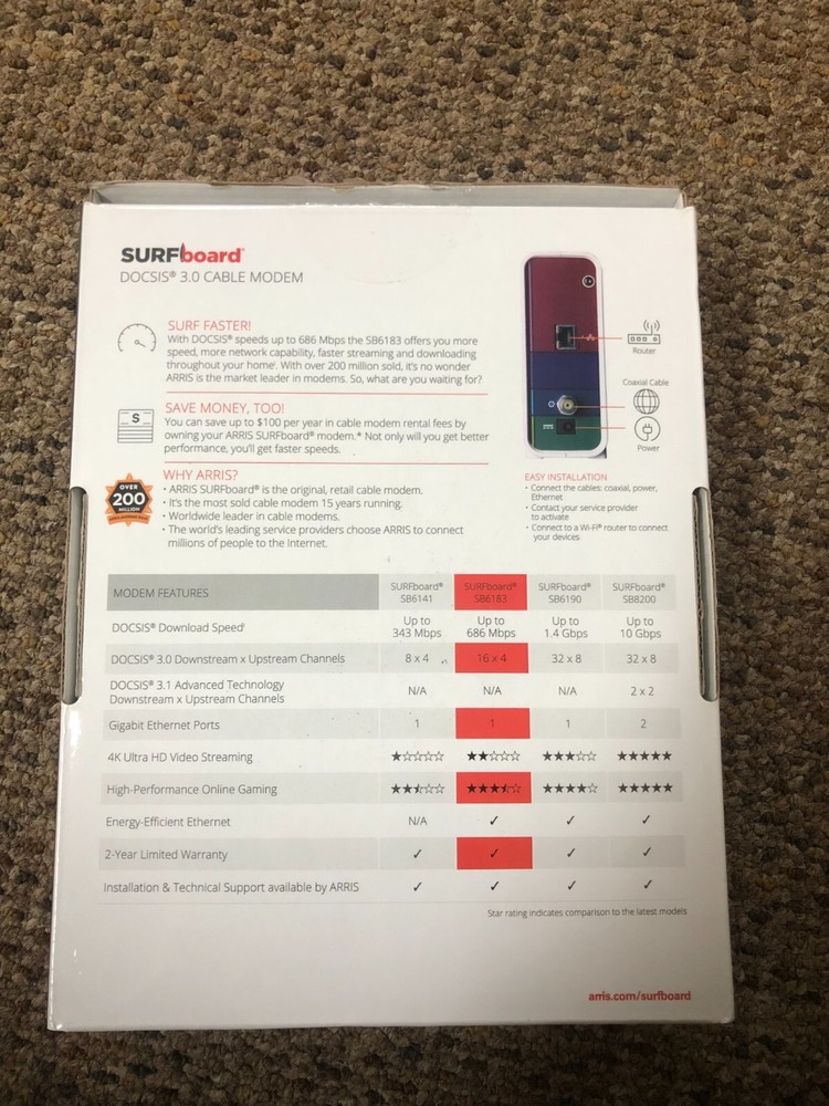 Arris surfboard docsis 3.0 Cable Modem SB6183
