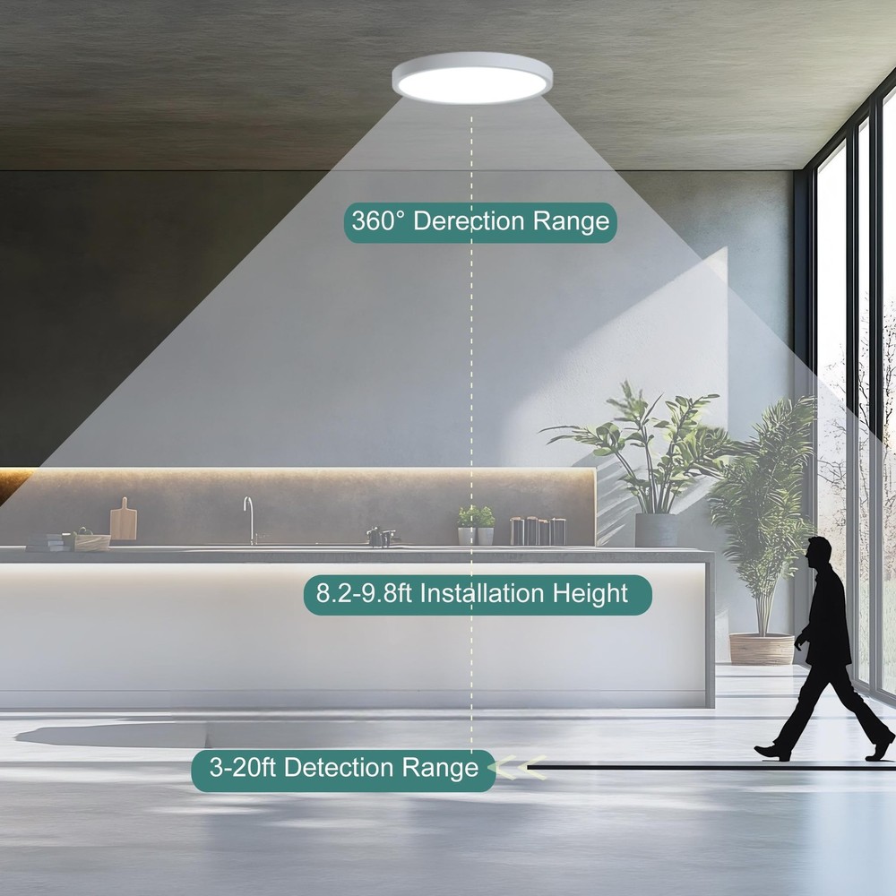 12 Inch Motion Sensor Ceiling Light Indoor Wired, LED Motion Sensor Light Ind...