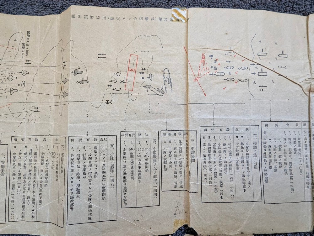 Iwo Jima Japanese battle map
