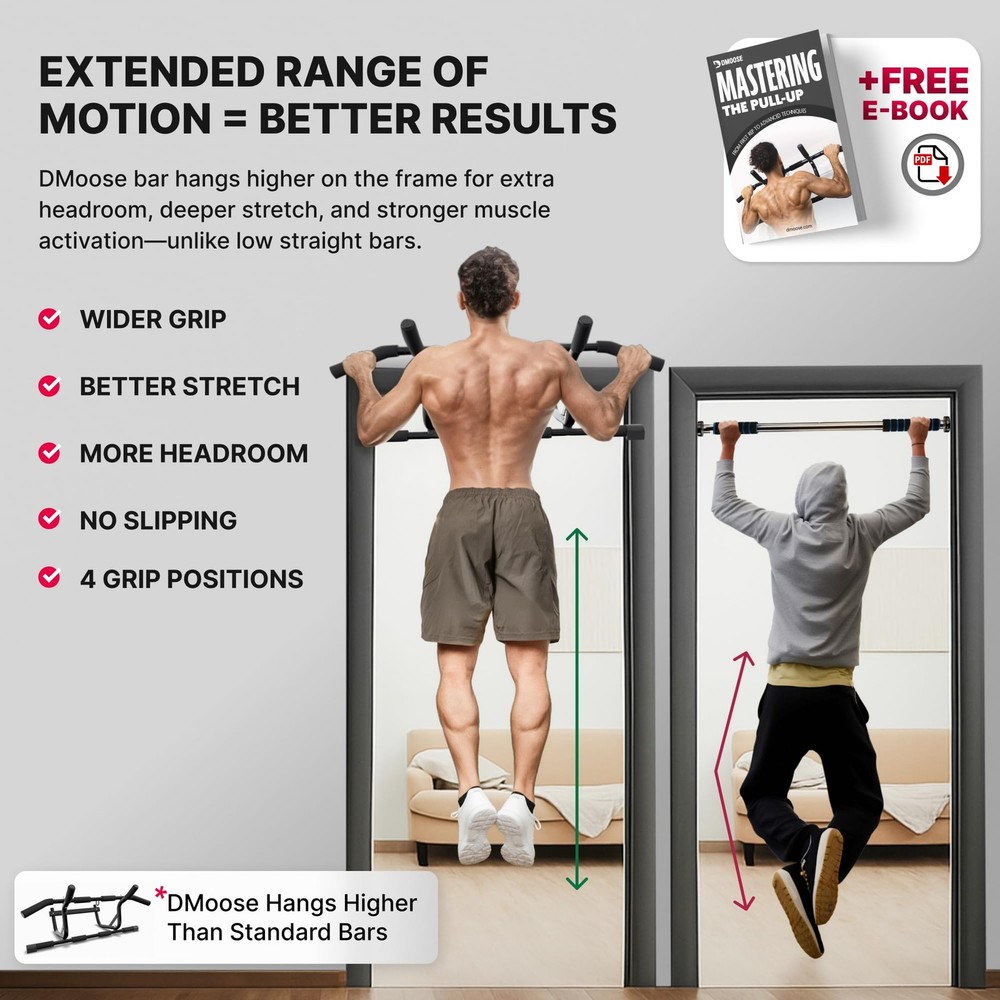 Pull Up Bar for Doorway with + Band Combo
