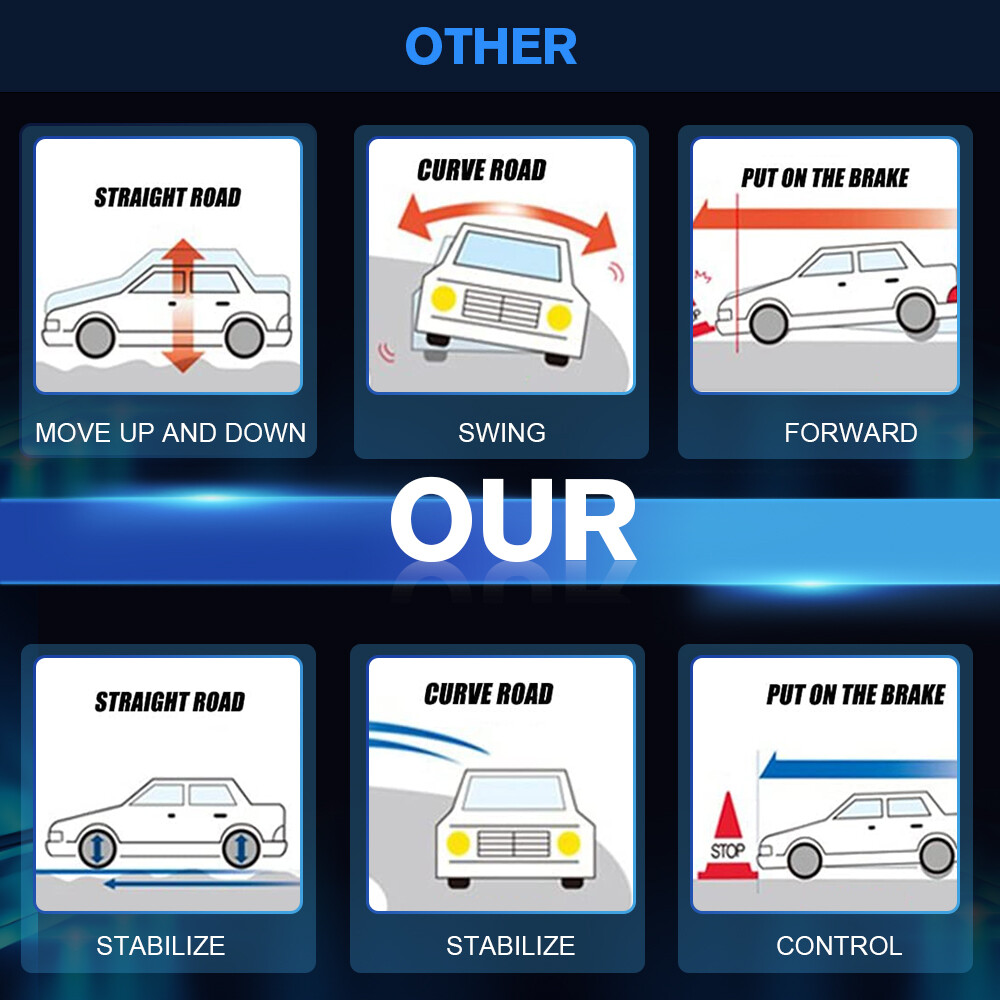For 2011-2015 Dodge Durango Front Pair Complete Struts Spring and Mount Kits