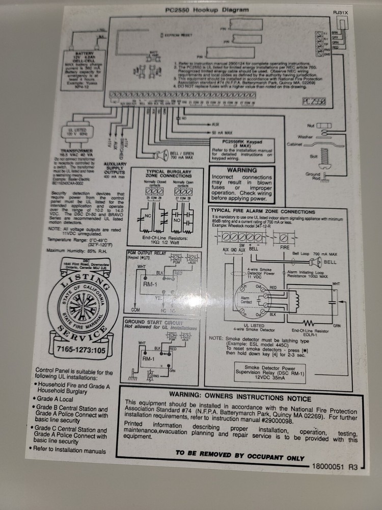 DSC PC2550 Alarm Control Panel Classic Series Board and Enclosure NEW!