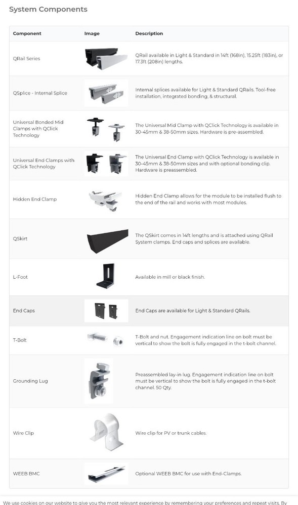 Quick Mount Q-rail Solar Pv Panel Mounting