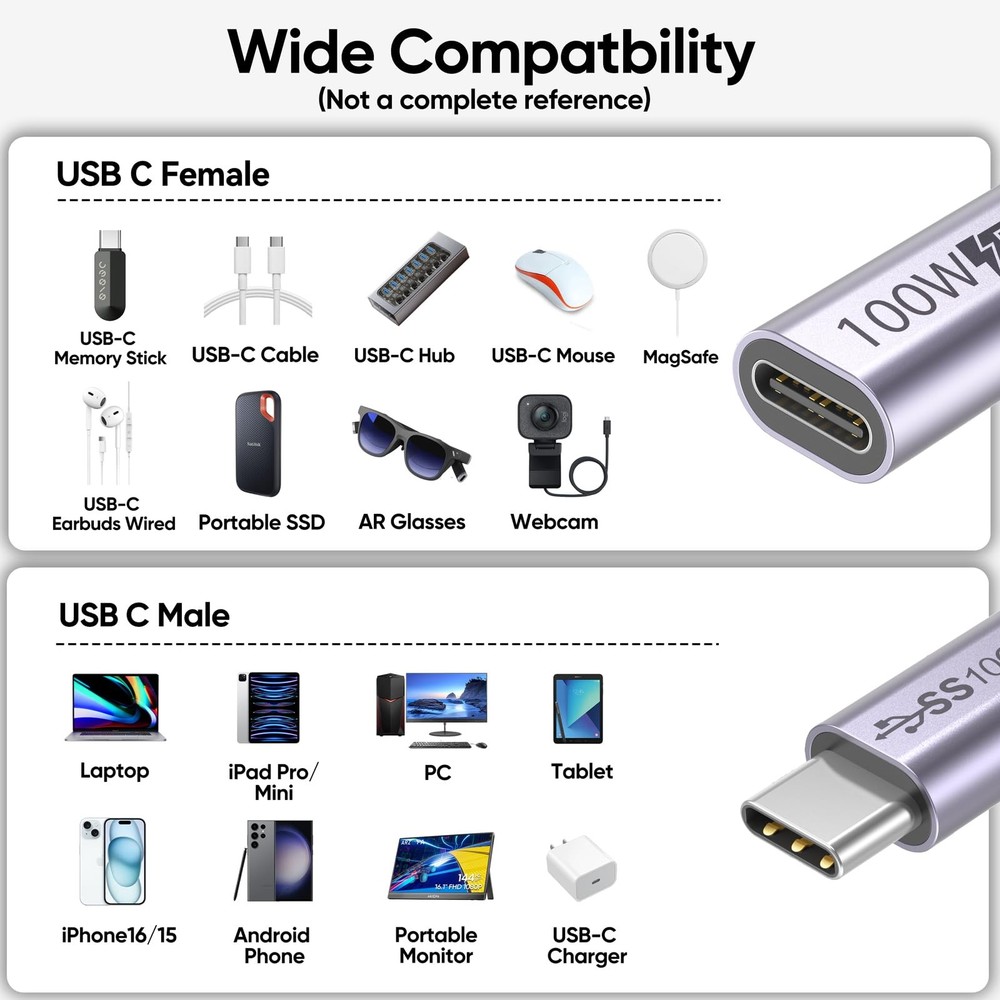 USB C Extension Cable 6 inch Short, Full-Function Extender 0.5 Feet, Grey