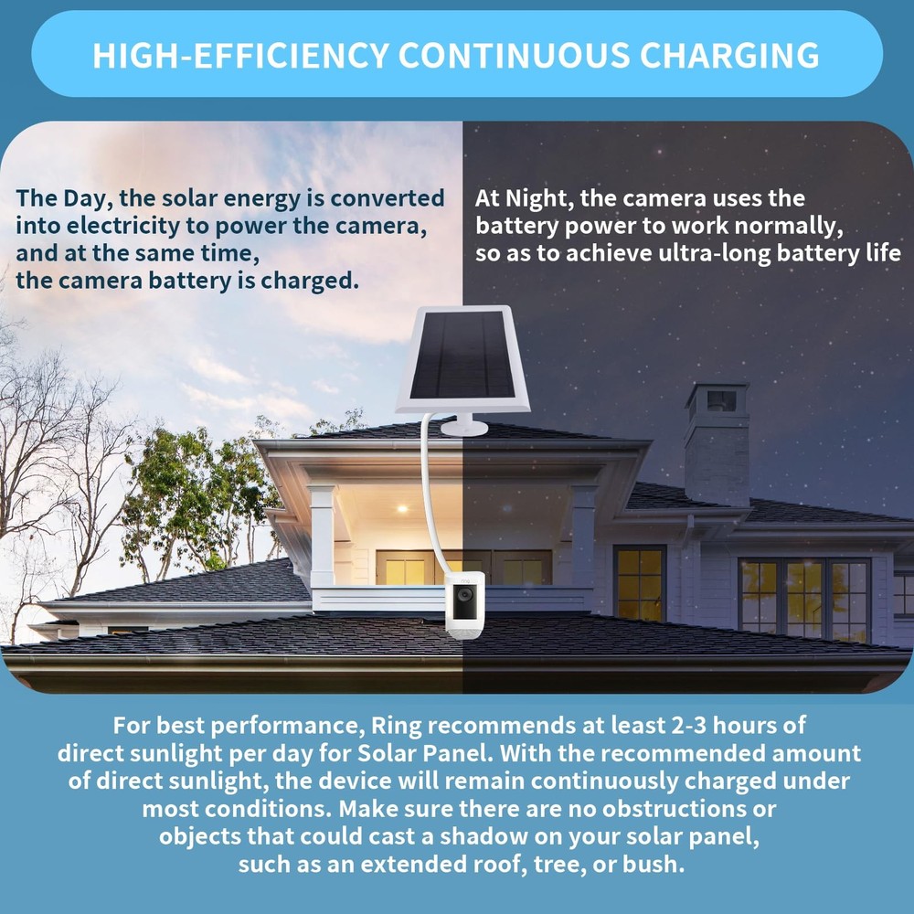 Solar Panel for Ring Camera(2nd Generation), 2 Pack 5W Grey White