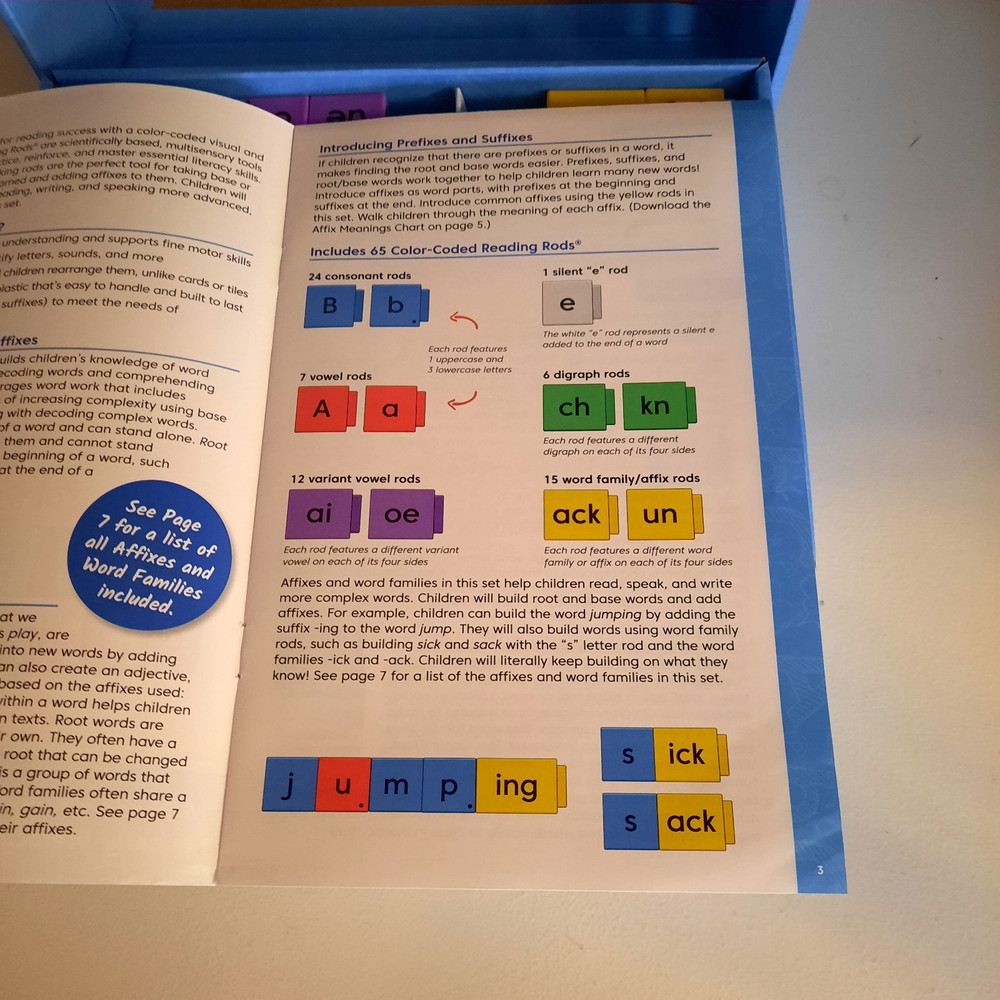 2- Hand2Mind Reading Rods-Sentence Construction- Prefixes & Suffixes-Ages 7+