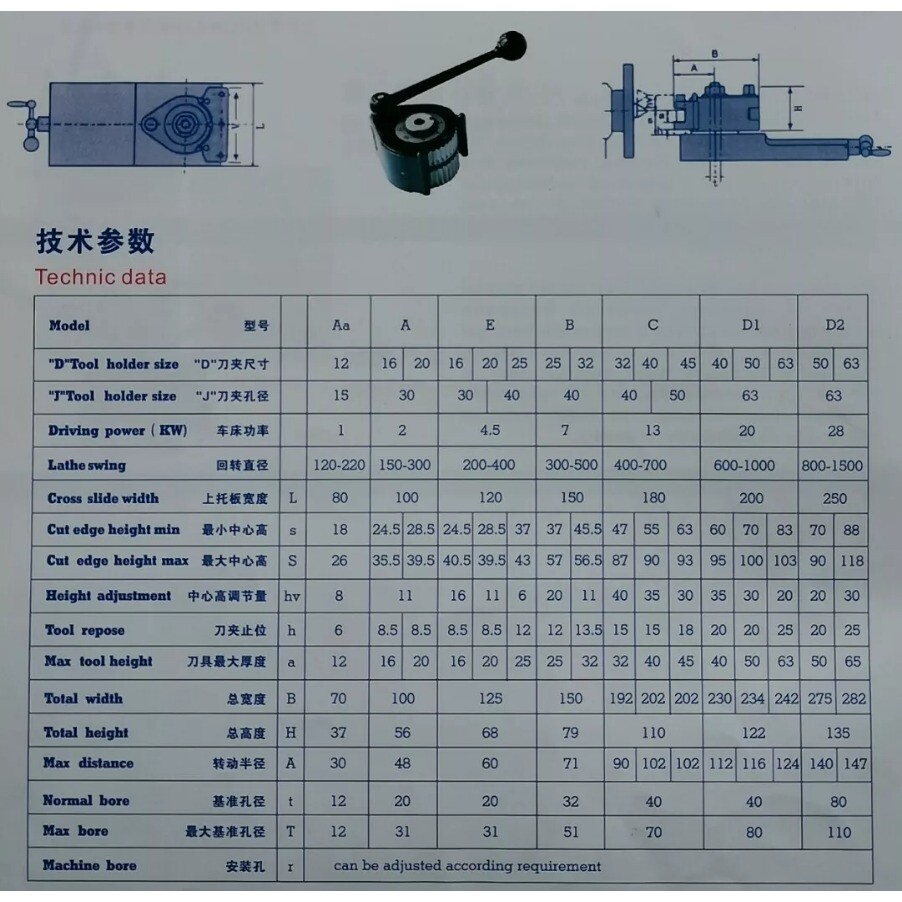 EH30100 Boring Drilling Tool Holder 4 E Multifix type Quick Change Tool Post