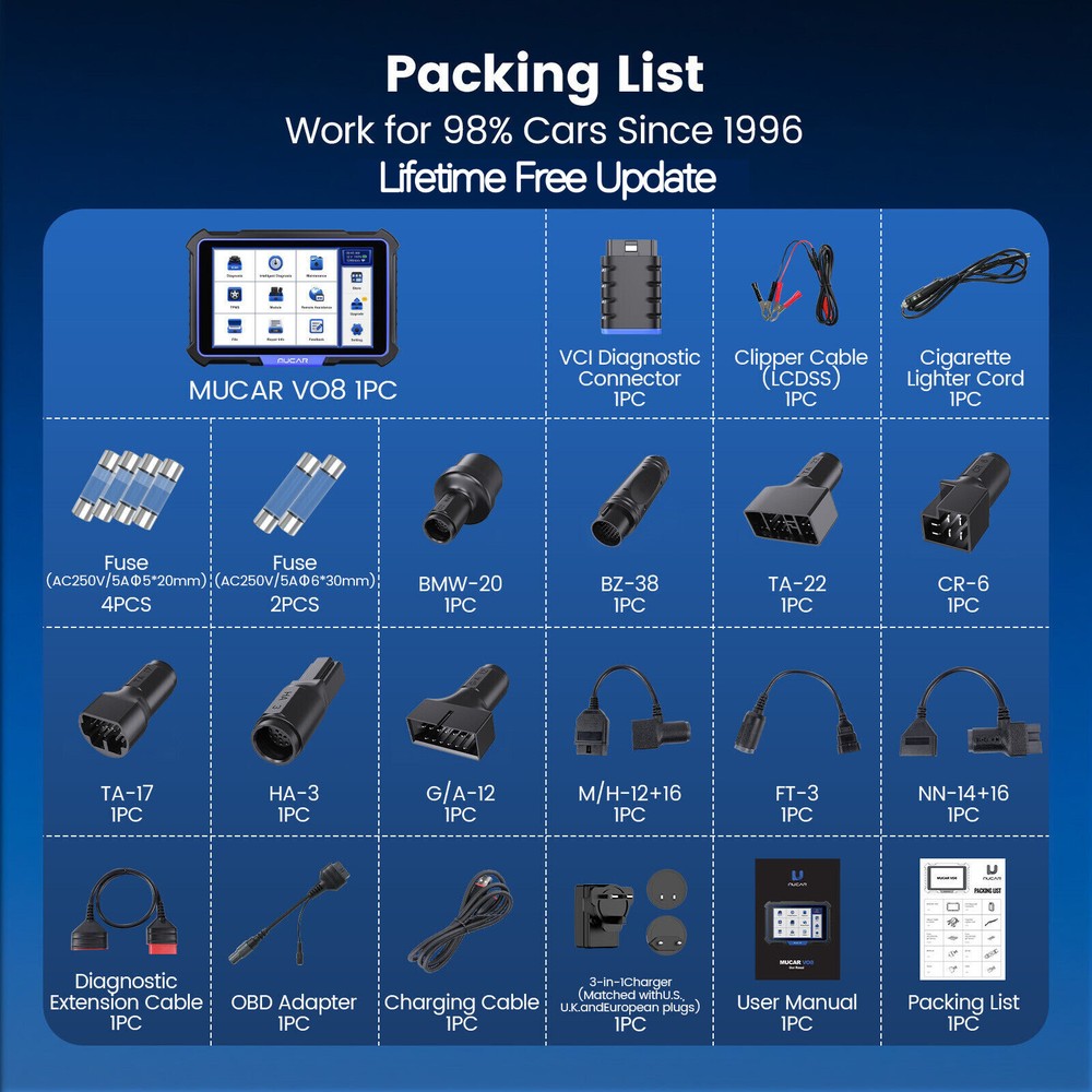 MUCAR VO8+TPMS Tool Diagnostic OBD2 Scanner Bidirectional E.CU Coding 34+Service